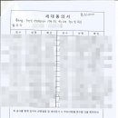 서강 쌍용 예가 아파트 이미지