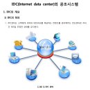 [ 2023-02-63 ] 공조_IDC(Internet data center)의 공조시스템 이미지