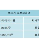 에이치비콥