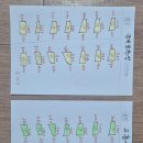 자동차 접촉사고로 인한 파손 수리 차량 건물충돌 파손 보험처리 차량 건물 접촉사고로 인한 파손 수리 차량 건물충돌 대리석 파손수리 보 이미지