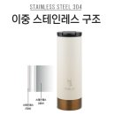 요아럽