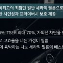 아쿠엠썬팅
