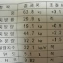 준메디컬 이미지