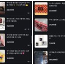 처용유통