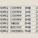 그린섬별관미술학원