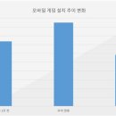 (주)명애드 이미지