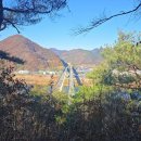 충화 경주김씨 재실 | [공지] 단하루 김해에 산다면, 생림면 무척산 한옥마을 무박 여행 후기