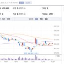 포스코홀딩스(주) 이미지