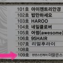 GS25 대구월성점 네이버블로그