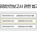 인산업안전