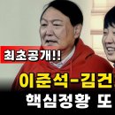 [변희재] 김건희 공천개입 이준석의 숨겨진 비밀 이미지