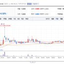 (주)케이제이코퍼레이션 이미지