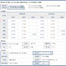 신도시북로 이미지