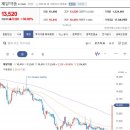 (주)미래약품 이미지