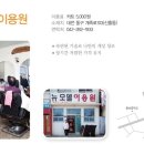 뉴모델이용원