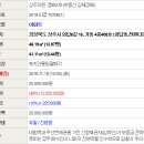 외답6길 이미지