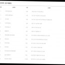 세븐일레븐 광주금호제일점 이미지