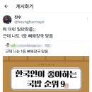 아 ;; 한국인이면 다 뼈해장국 좋아하는줄아나 ;;; 이미지