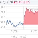 엔케이메디 이미지