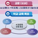 (유)대성환경 | 청주대성고등학교 2027 신입생 입학안내, 2027 학교안내 (일반고)