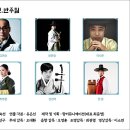 흥보, 박을 타다 이미지