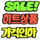 이루리