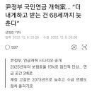 尹정부 국민연금 개혁案... “더 내게하고 받는 건 68세까지 늦춘다” 이미지