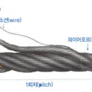 DSR제강