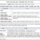 도봉-도봉-서울도봉-2116 이미지