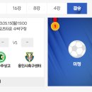 [2023 무학기][결과] U-17 4강 경기 결과 및 결승 경기 일정 이미지