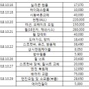 청솔카서비스 이미지