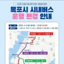 유달산우체국 주차장 이미지
