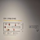 남성사랑방쉼터 | [용인] 경기도박물관 어린이박물관과 코스로!