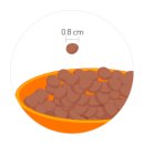 프라임펫