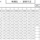 산호노인회관 네이버블로그
