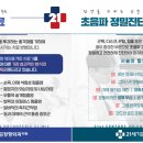 21세기연합정형외과의원 이미지