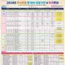 온누리엄마손약국 이미지