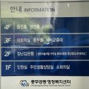 충무공동 장난감은행 이미지