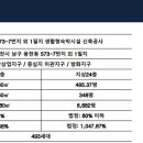 인하한양레지던스 이미지