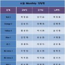 토플러스어학원 이미지