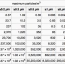 클린환경주식회사 이미지