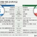 환이무역
