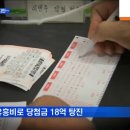대박인생역전