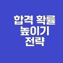 [2022년 사회복지사1급 문제풀이] 사회복지행정론 | 2025년 사회복지사 1급 시험 난이도와 출제 경향 분석