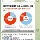(주)이지헬스케어 이미지