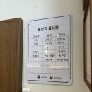 연하안 | 수원지방법원 앞 신상 맛집 연하수육, 수육정식 솔직후기