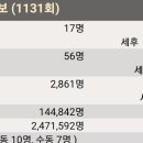 로또몽 이미지