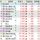 지에스씨엠(주) 이미지