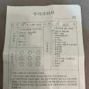 영등포경찰서 내 | [내돈내산] 카카오페이 여행자보험 아이폰 액정 사설수리(아리닷컴) 및 보험금 수령 후기