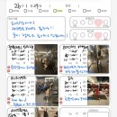 신길PT | [신길 헬스장 / 신길동 헬스장]투게더피트니스 신길점 하체·둔근 맞춤 PT 수업 후기